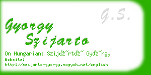 gyorgy szijarto business card